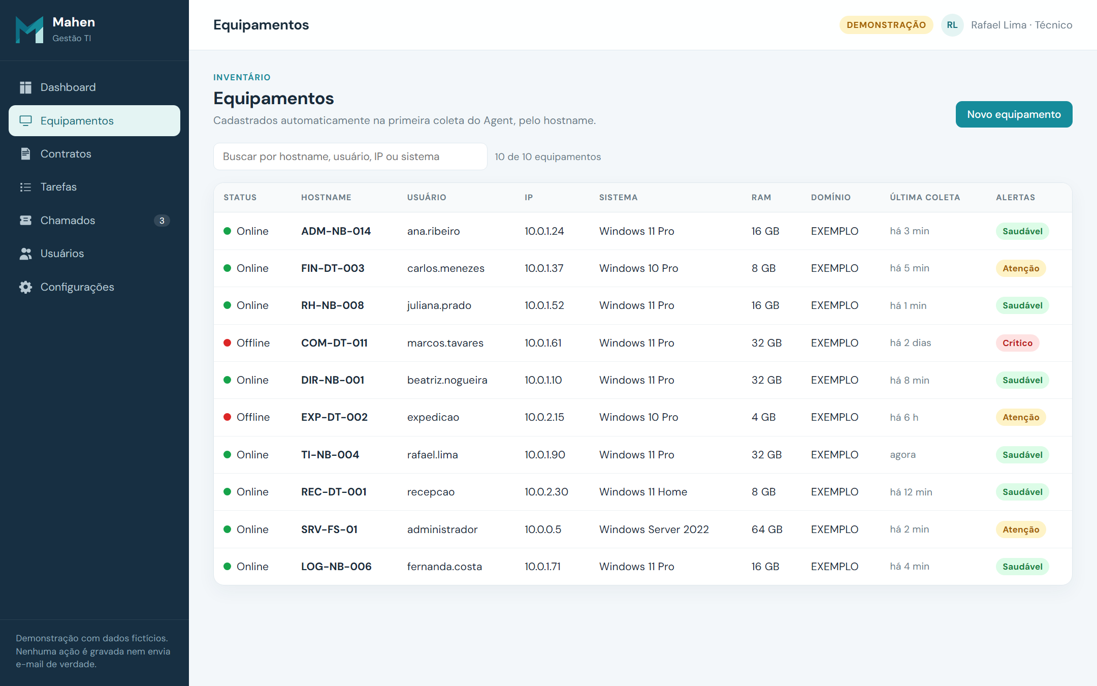 Lista de equipamentos com status, hostname, usuário, IP, sistema operacional, memória e alertas